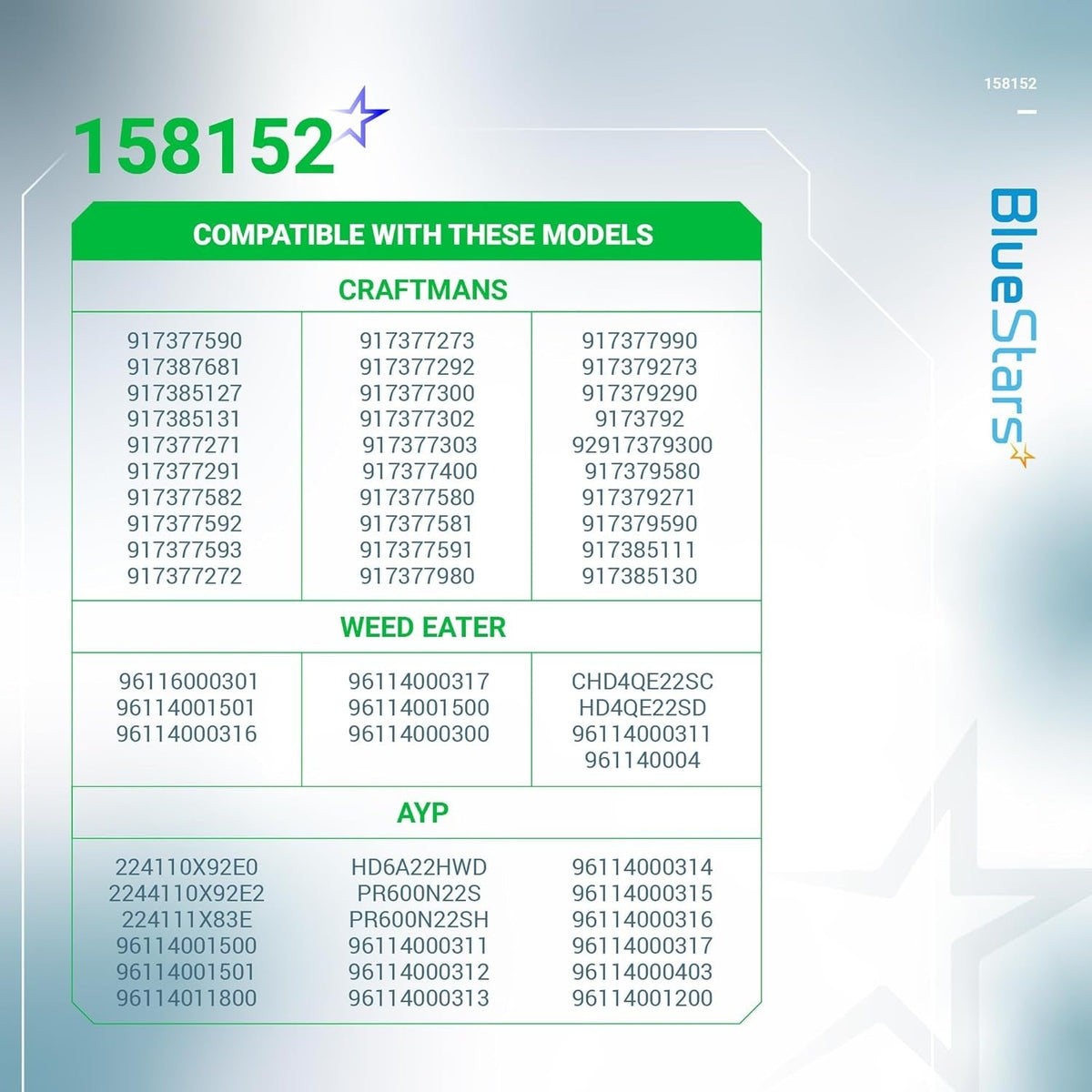 Compatibility chart for 158152 lawn mower throttle cable listing Craftsman, Weed Eater, and AYP model numbers.