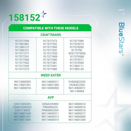 Compatibility chart for 158152 lawn mower throttle cable listing Craftsman, Weed Eater, and AYP model numbers.