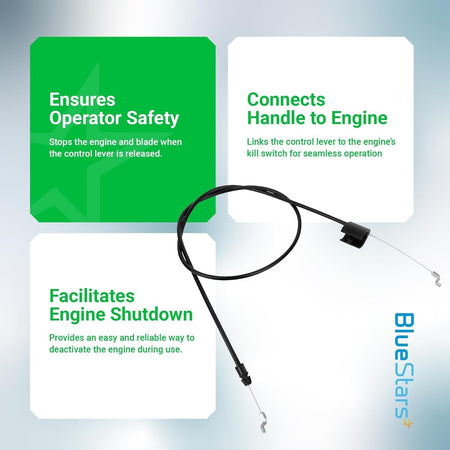 Lawn mower zone control throttle cable for Poulan Pro, Husqvarna, and Craftsman walk-behind mowers.