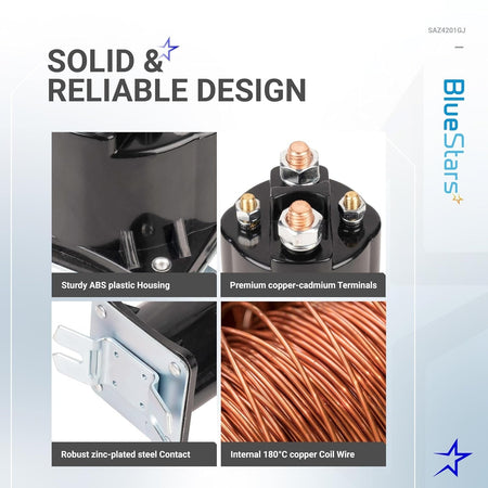 Close-up detail views of 12V dump trailer solenoid components including housing, copper terminals, and internal coil wire.