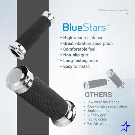 Comparison infographic showing 1-inch chrome motorcycle hand grips with non-slip texture and vibration absorption features.