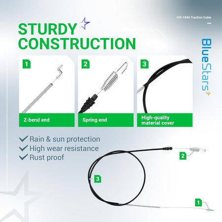 Infographic showing construction details of 105-1845 traction cable for Toro Recycler lawn mowers.