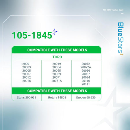 Compatibility chart for 105-1845 traction cable for Toro lawn mowers listing compatible model numbers.