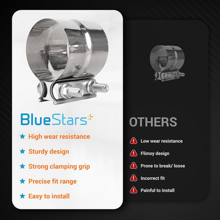 Comparison chart showing 3-inch 304 stainless steel lap joint band clamp features versus competitor quality.