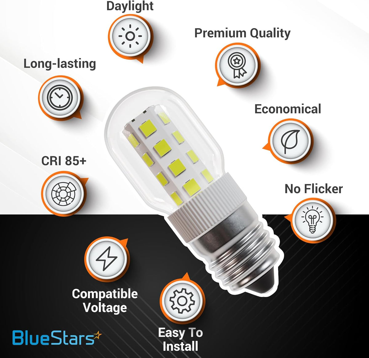 8206232A 3W E17 base microwave LED bulb with infographic icons highlighting features like daylight and no flicker.