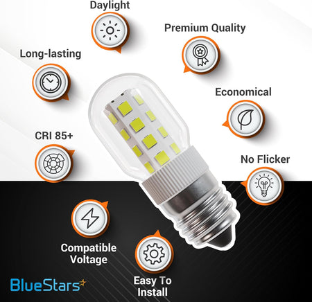 8206232A 3W E17 base microwave LED bulb with infographic icons highlighting features like daylight and no flicker.
