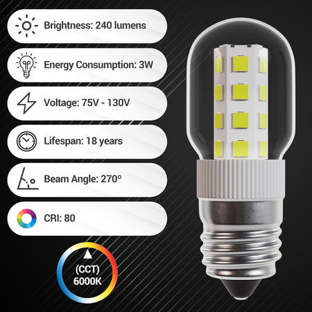 Single 3W E17 base microwave LED bulb with technical specification infographic.