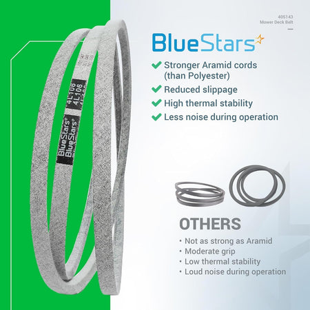 405143 mower deck belt comparison chart highlighting aramid cord durability for 46-inch deck mowers.