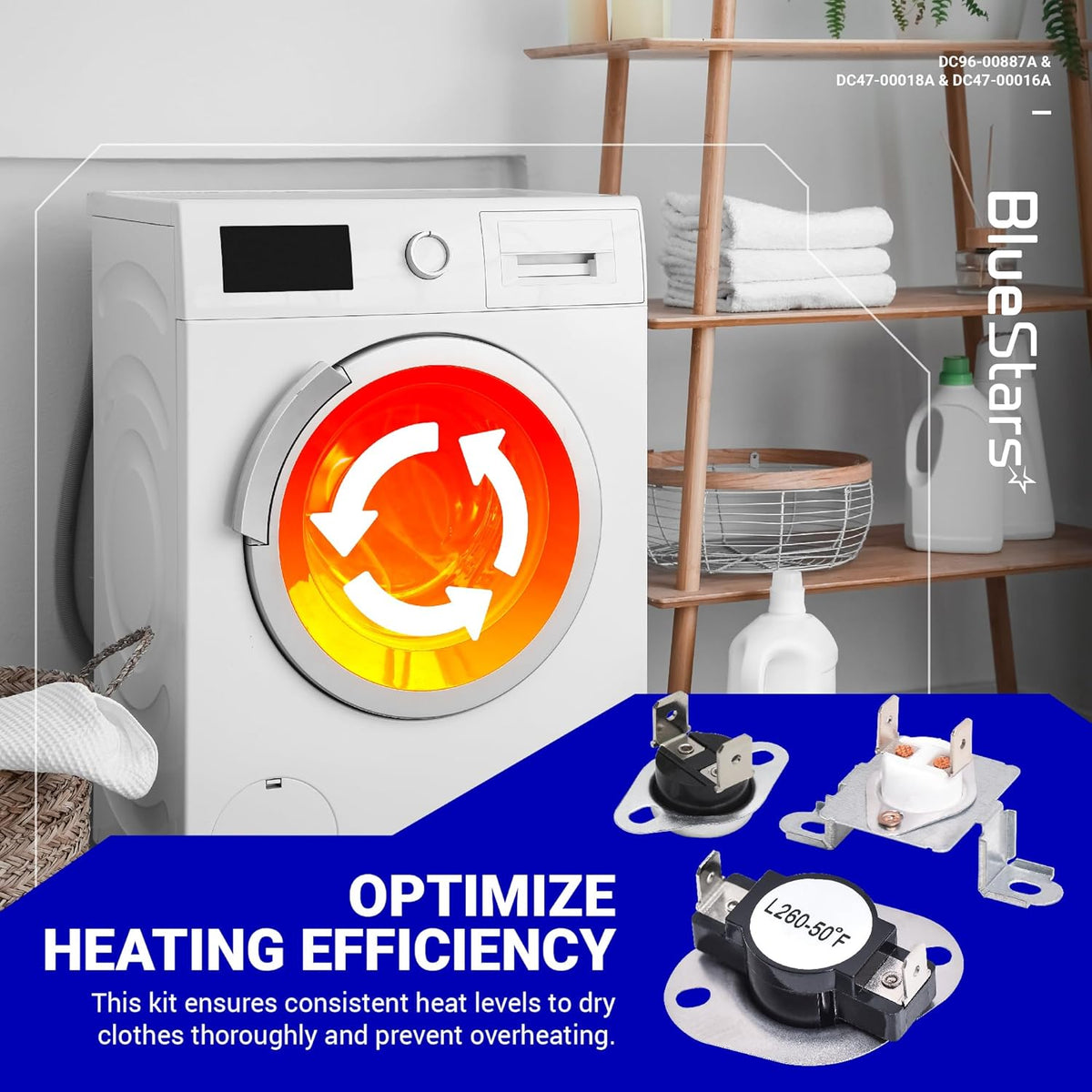 DC96-00887A dryer thermal fuse and thermostat kit components shown with a Samsung dryer heating efficiency graphic.