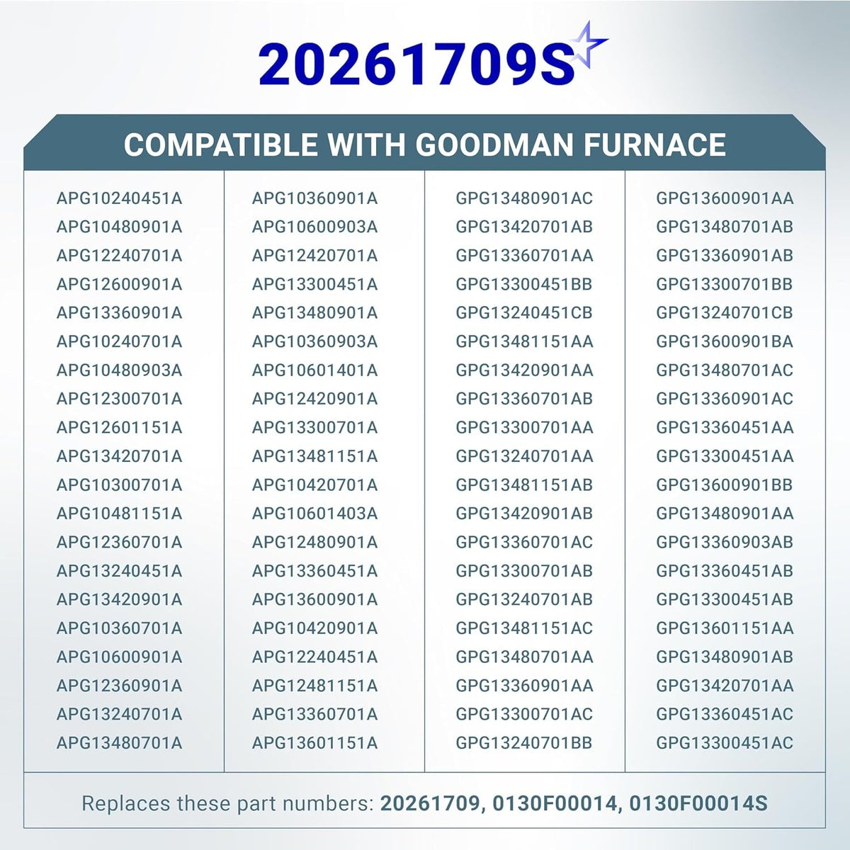 Compatibility chart for 20261709S furnace ignitor listing compatible Goodman furnace model numbers.