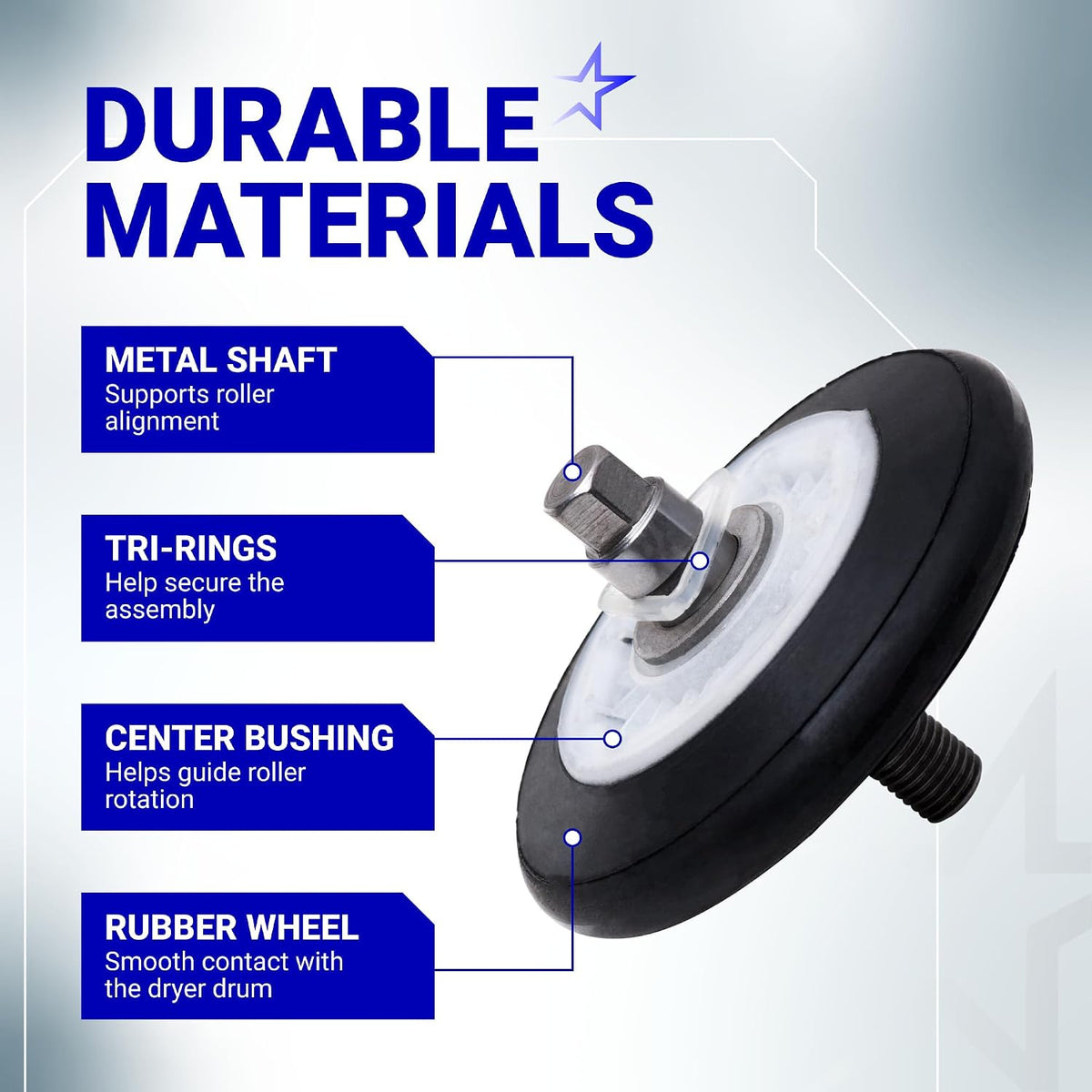 4581EL2002C Dryer Drum Roller Assembly, labeled diagram showing metal shaft, tri-rings, center bushing and rubber wheel
