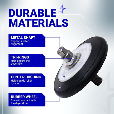 4581EL2002C Dryer Drum Roller Assembly, labeled diagram showing metal shaft, tri-rings, center bushing and rubber wheel
