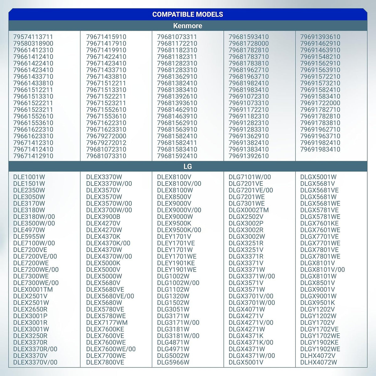 4581EL2002C Dryer Drum Roller Assembly compatibility chart listing Kenmore and LG models