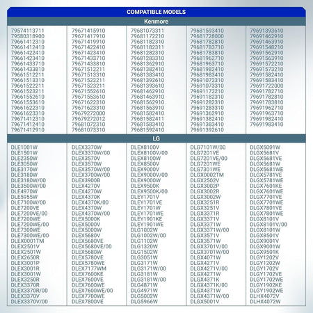 4581EL2002C Dryer Drum Roller Assembly compatibility chart listing Kenmore and LG models