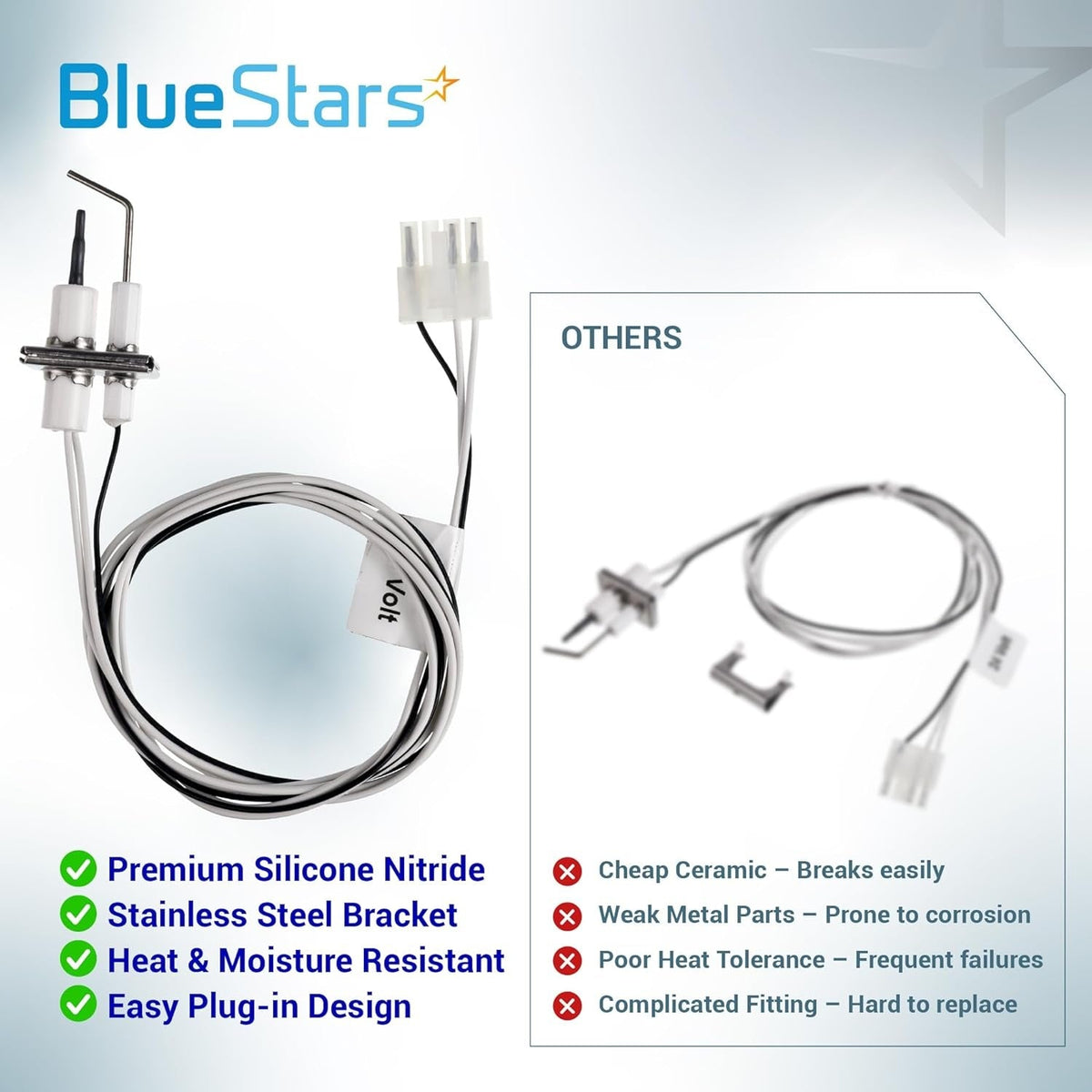 Q3400A1024/U igniter flame rod assembly with wiring harness and plug connector for 24V furnace systems.