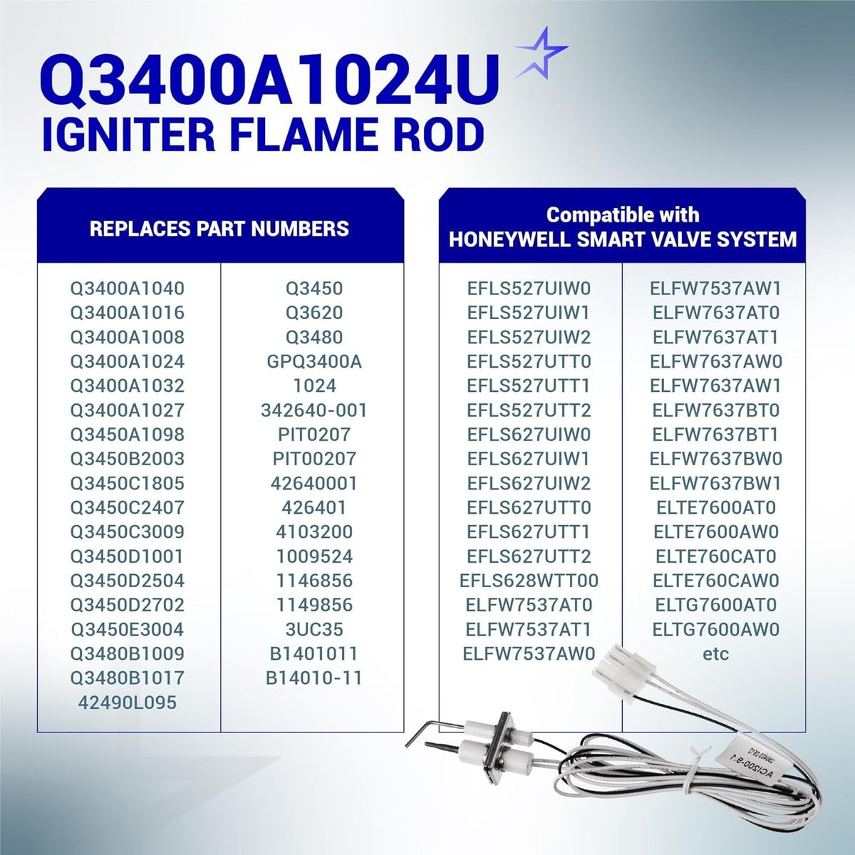 Q3400A1024/U igniter flame rod assembly with compatibility chart for Honeywell Smart Valve systems.
