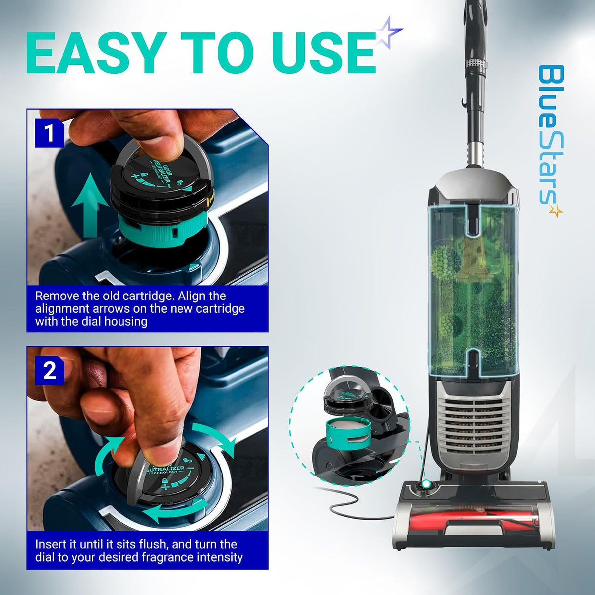 ZU102 Filter Replacement Kit, installation graphic showing cartridge removal and insertion with dial adjustment on a Shark va