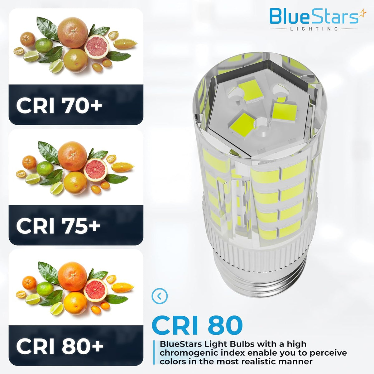 Comparison chart showing CRI 80 LED refrigerator light bulb performance versus lower CRI ratings.