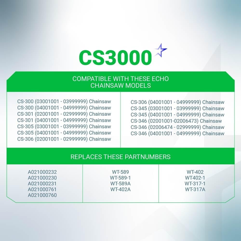Compatibility chart for Echo CS3000 chainsaw carburetor listing compatible models and replacement part numbers.