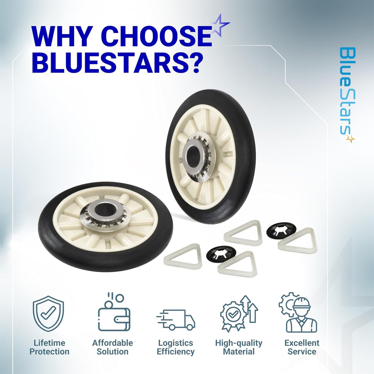 349241T Dryer Rear Drum Support Roller Kit, showing two rollers, triangle brackets, and clips in a BlueStars promotional grap