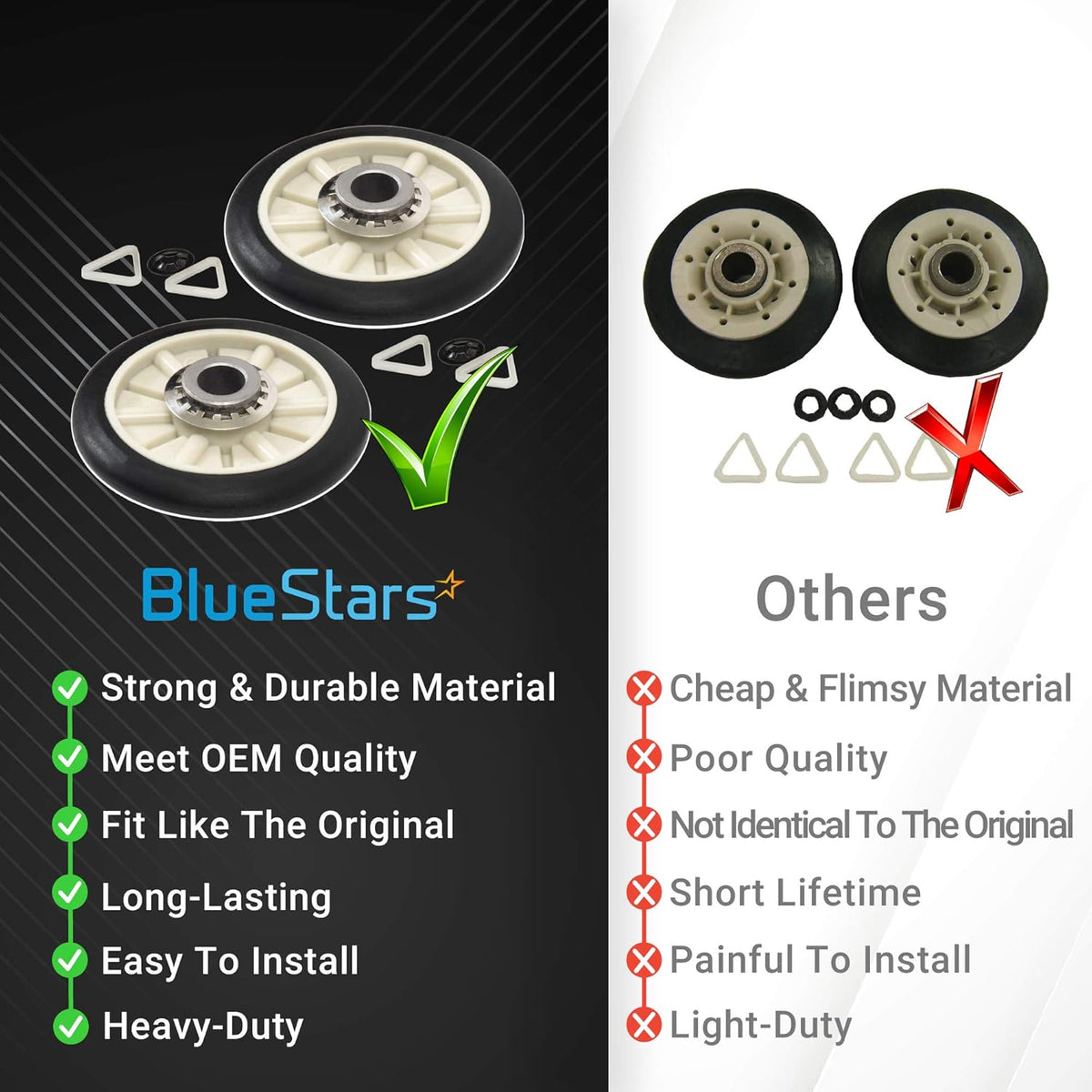 Comparison chart showing BlueStars dryer drum support rollers versus inferior quality alternatives.