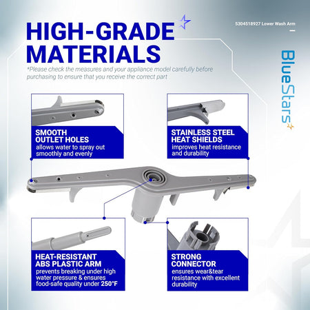 Infographic showing features of 5304518927 lower spray arm for Frigidaire, Kenmore, and Electrolux dishwashers.