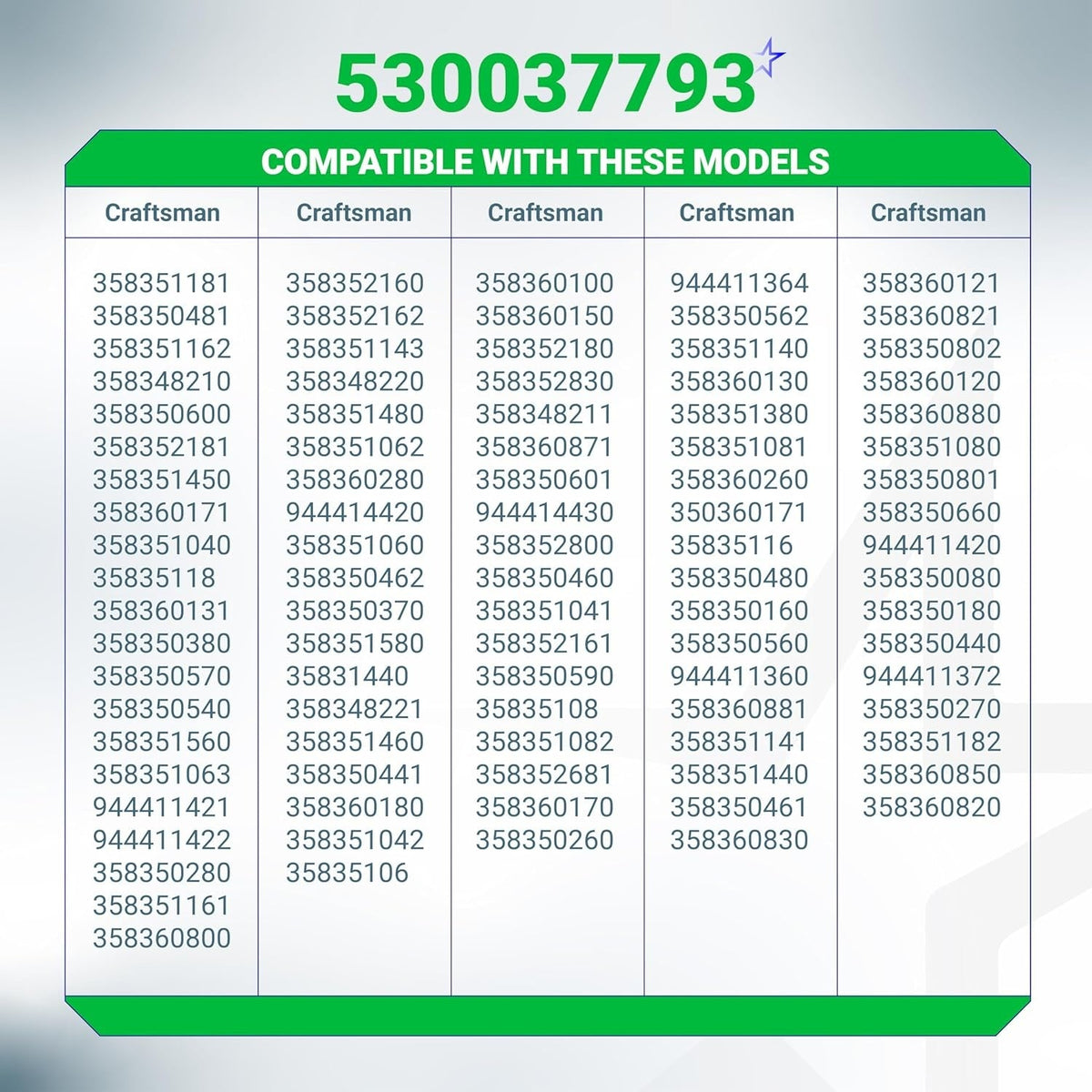 Compatibility chart for 530037793 air filter tune-up kit listing Craftsman chainsaw model numbers.