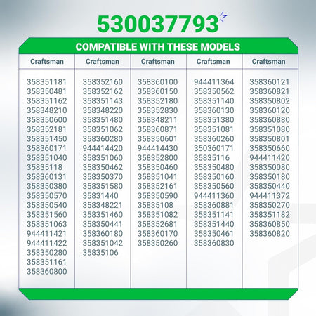 Compatibility chart for 530037793 air filter tune-up kit listing Craftsman chainsaw model numbers.