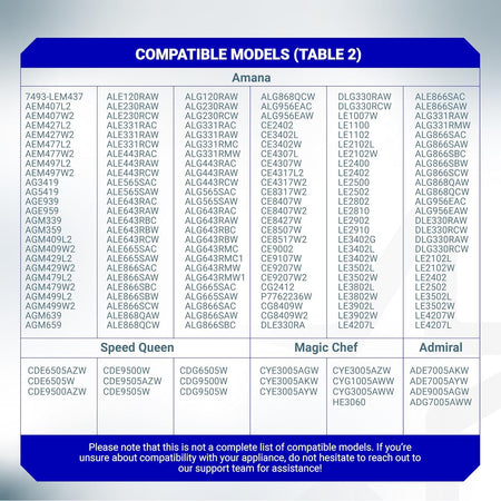 40111201 Dryer Drum Belt, compatible models chart listing Amana, Speed Queen, Magic Chef, and Admiral models