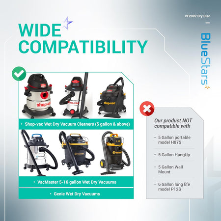 Compatibility chart for VF2002 wet dry vacuum filters showing compatible Shop-Vac and Vacmaster models.