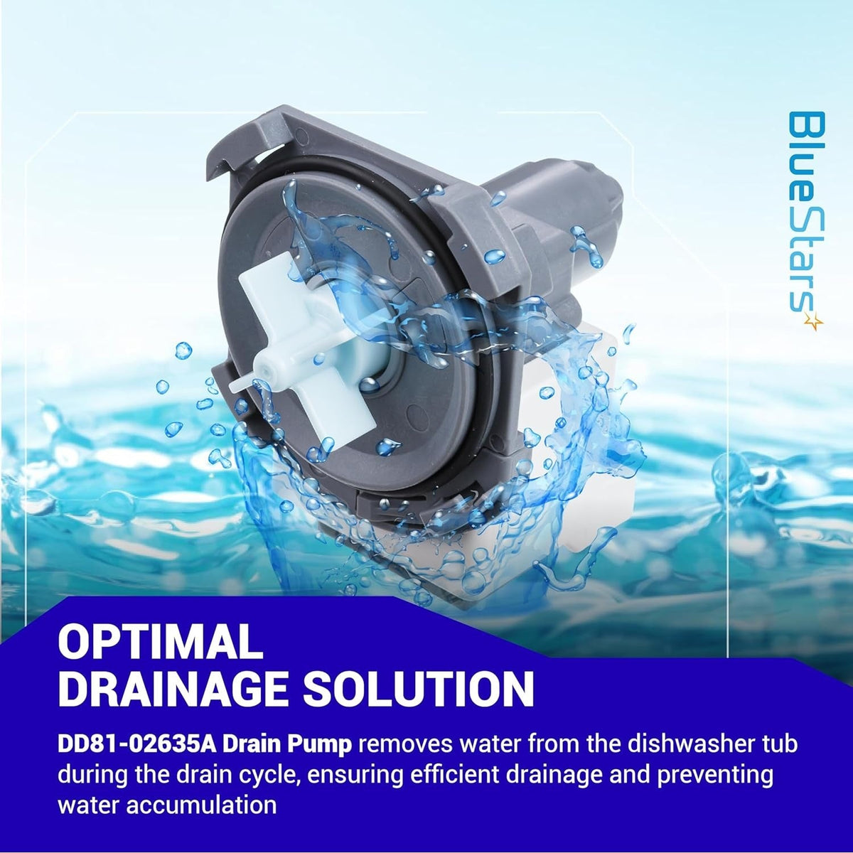 DD81-02635A dishwasher drain pump with white impeller shown in water for Samsung dishwasher repair.