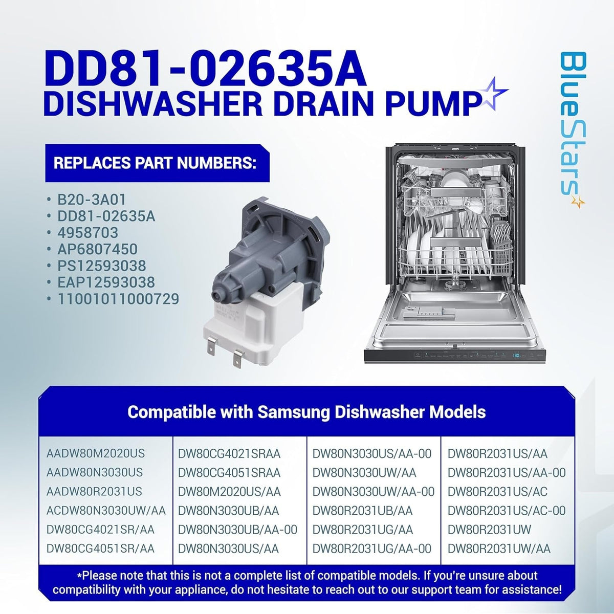 DD81-02635A dishwasher drain pump replacement part with compatibility chart and Samsung dishwasher model list.