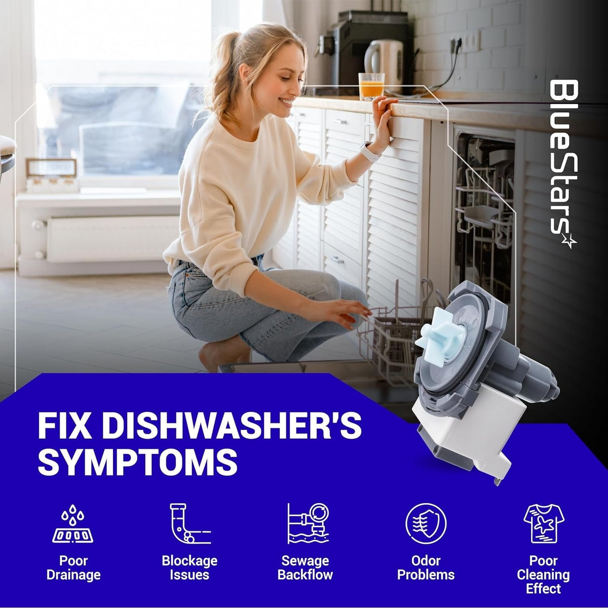 DD81-02635A dishwasher drain pump replacement part shown with infographic for fixing common drainage issues.