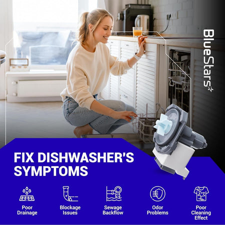 DD81-02635A dishwasher drain pump replacement part shown with infographic for fixing common drainage issues.