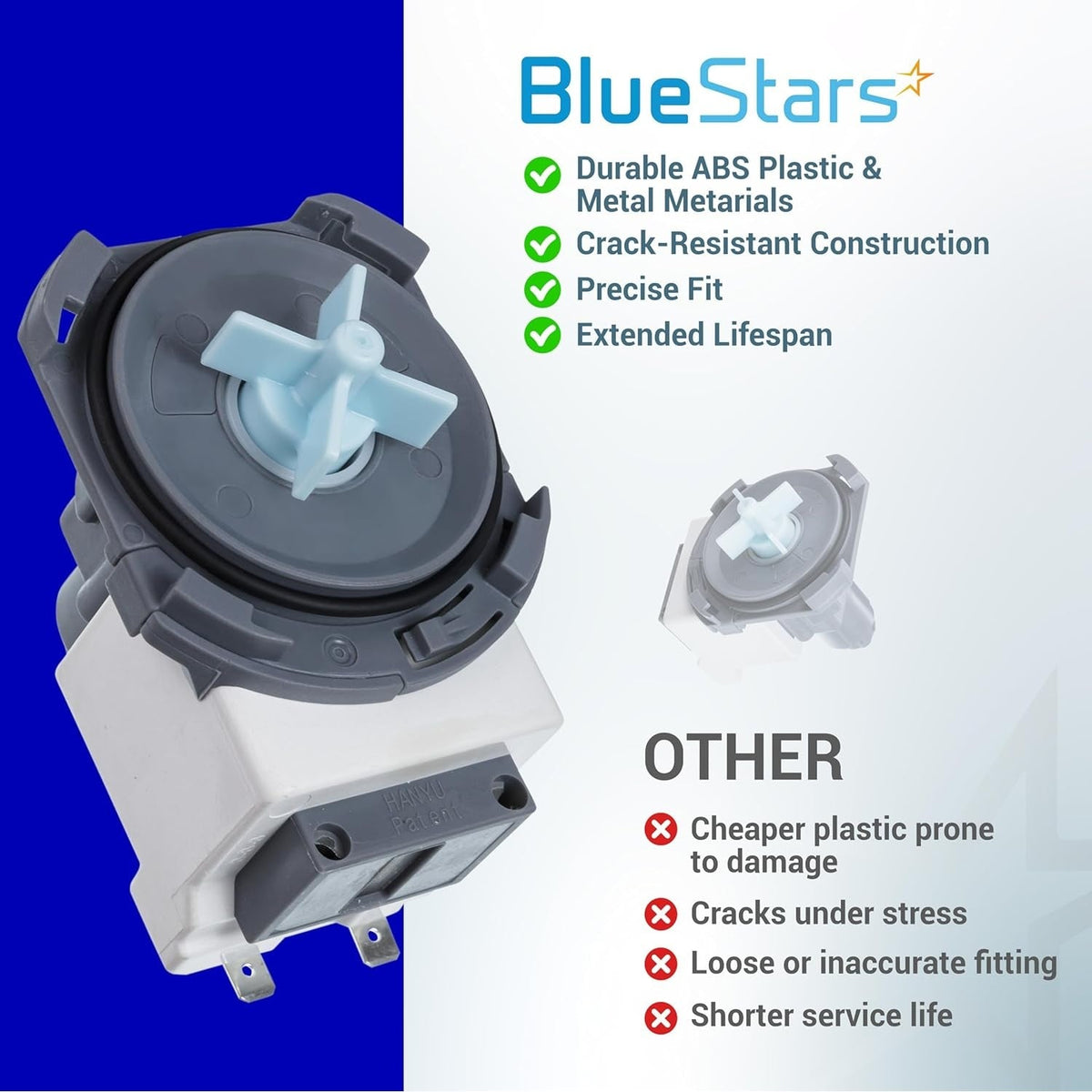 DD81-02635A dishwasher drain pump comparison graphic highlighting durable construction features.
