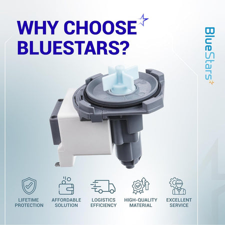 DD81-02635A dishwasher drain pump replacement for Samsung dishwashers with BlueStars branding and service icons.