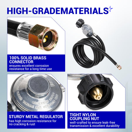 Collage showing 8ft propane regulator and hose components including brass connector, metal regulator, and coupling nut.