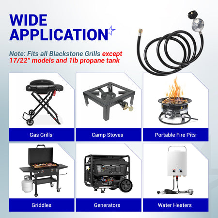 Infographic showing 8ft propane regulator and hose compatibility with grills, camp stoves, fire pits, and water heaters.