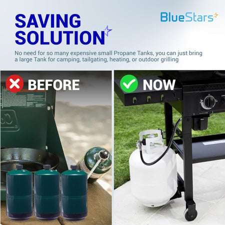 Comparison graphic showing a grill connected to a large propane tank using an 8ft universal regulator and hose.