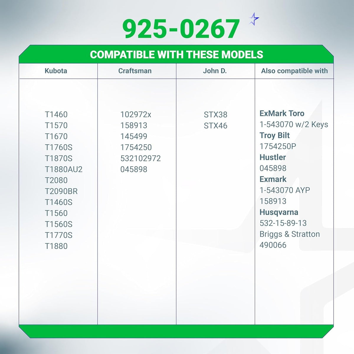 Compatibility chart for 925-0267 ignition switch listing compatible lawn mower models from Kubota, Craftsman, and John Deere.