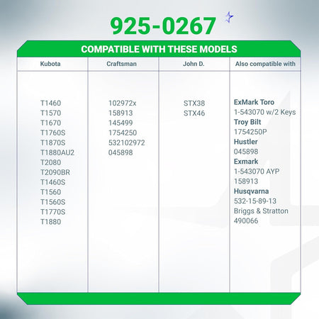 Compatibility chart for 925-0267 ignition switch listing compatible lawn mower models from Kubota, Craftsman, and John Deere.