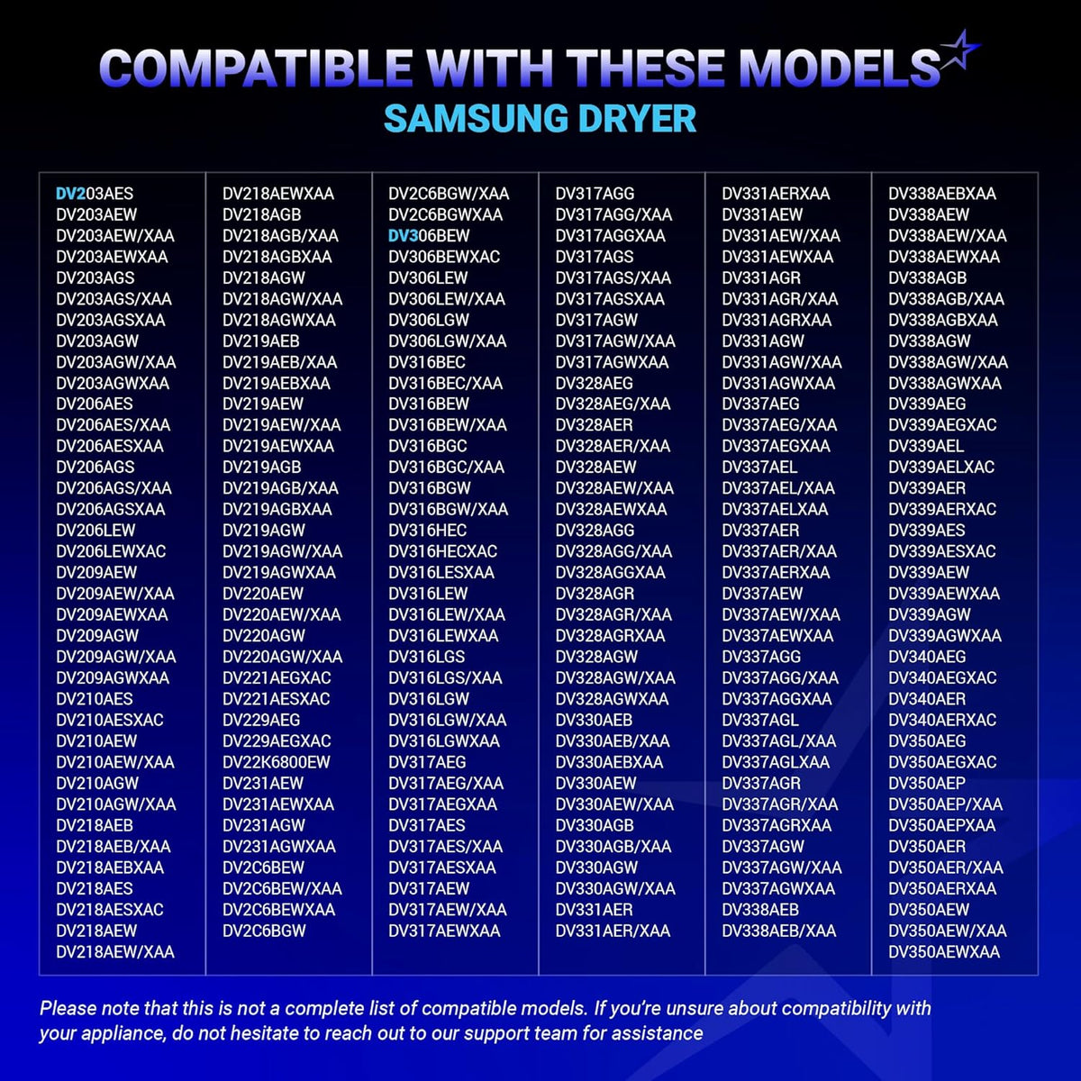 Compatibility chart listing Samsung dryer models for DC93-00634A idler pulley replacement.