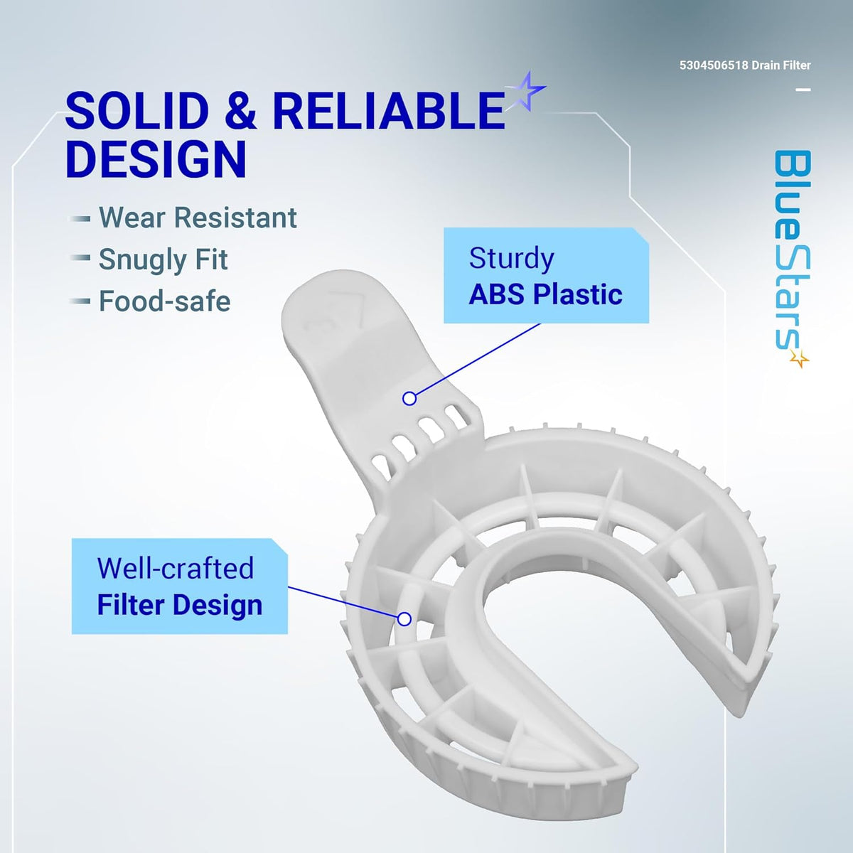 Infographic showing the 5304506518 dishwasher drain filter made of sturdy white ABS plastic for Frigidaire appliances.