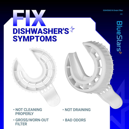 Two white Frigidaire dishwasher drain filters shown from top and side angles to fix drainage and odor issues.