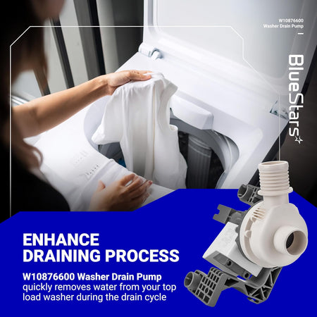 W10876600 washer drain pump replacement part shown with a top load washing machine and instructional text.