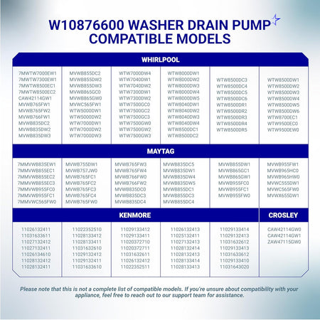 Compatibility chart for W10876600 washer drain pump listing Whirlpool, Maytag, Kenmore, and Crosley model numbers.