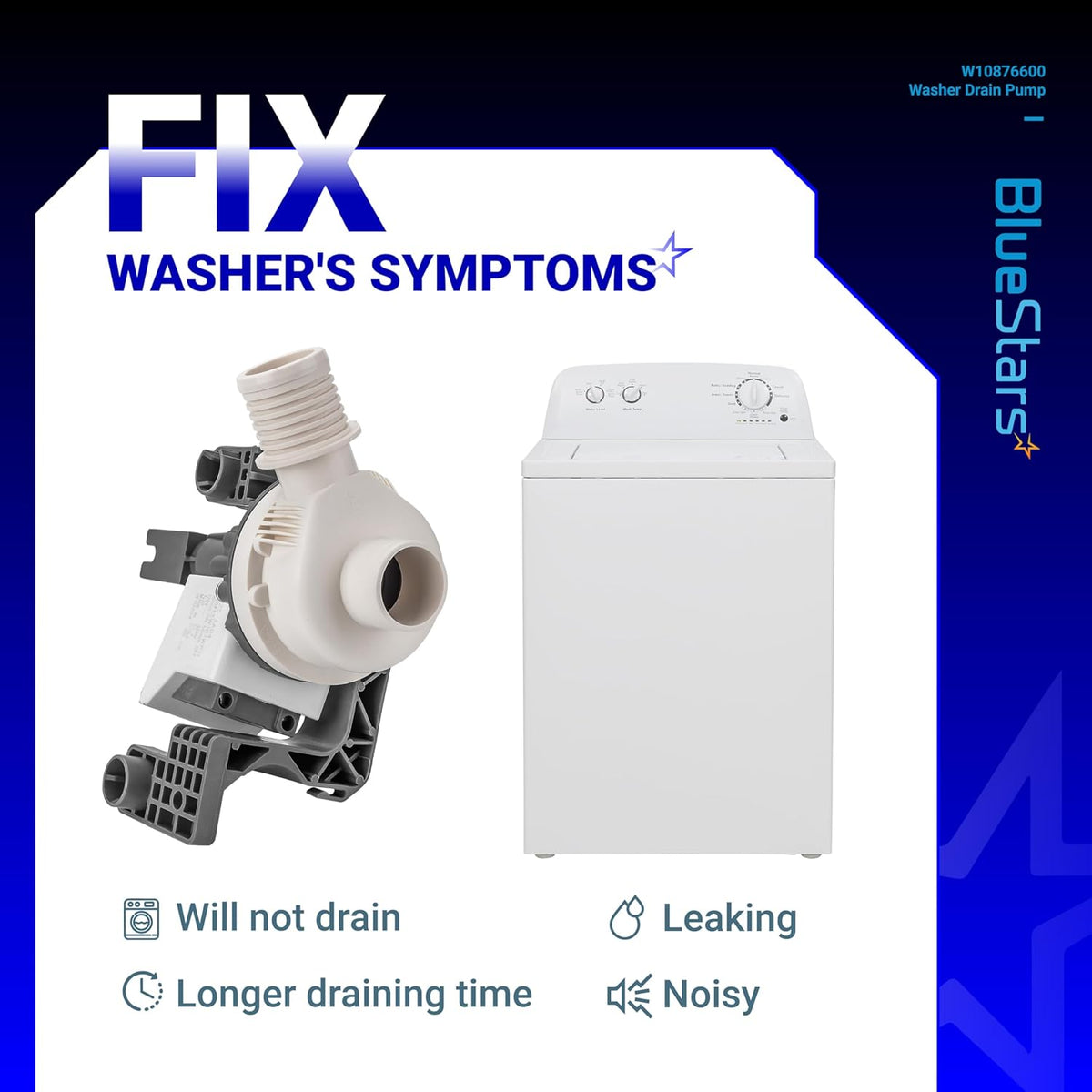 W10876600 washer drain pump replacement part shown with a washing machine to illustrate common repair symptoms.