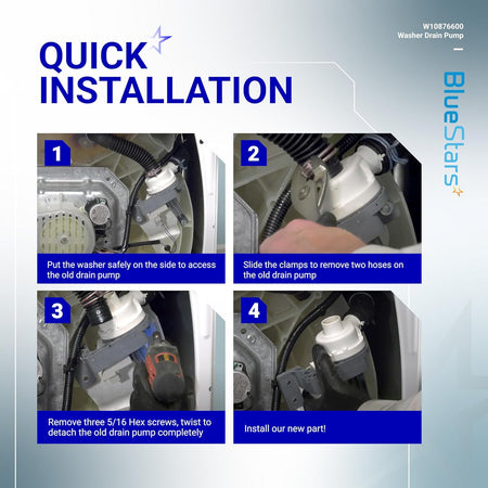 Four-step installation guide for W10876600 washer drain pump showing removal and replacement process.