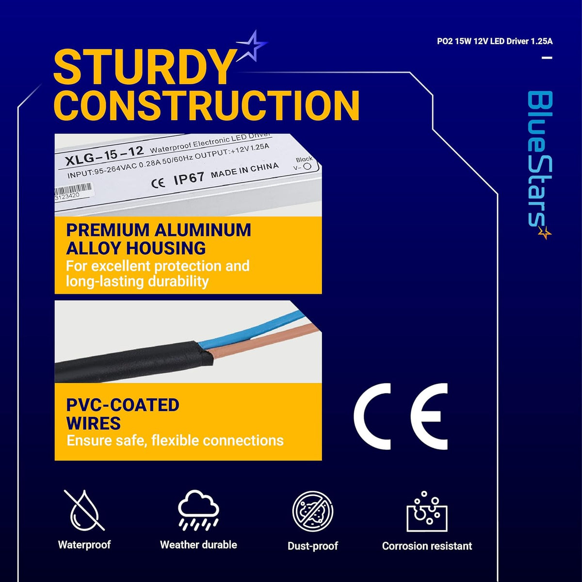 Infographic showing aluminum housing and PVC-coated wires for 15W 12V LED power supply driver.