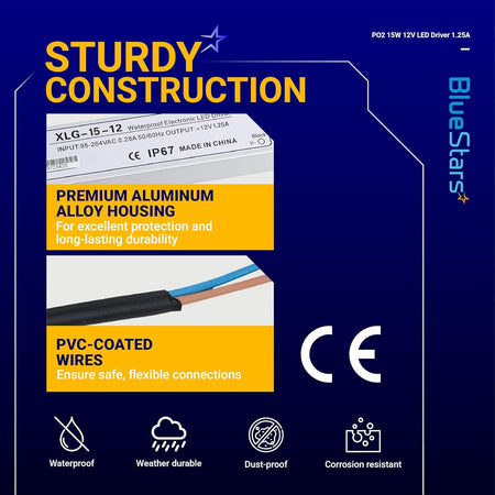 Infographic showing aluminum housing and PVC-coated wires for 15W 12V LED power supply driver.
